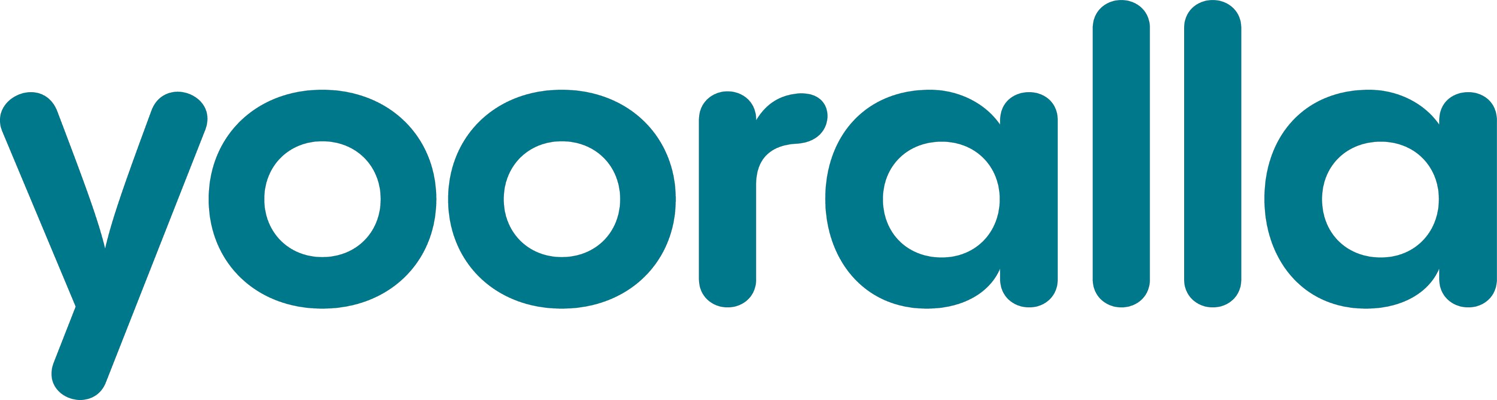 YOORALLA logo