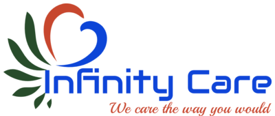 Infinity Care logo